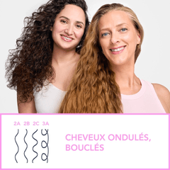 BOUCLES APRÈS-SHAMPOOING HYDRATION BOUCLES