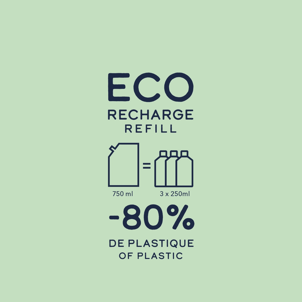 VOLUME  Shampooing & Éco-Recharge Duo